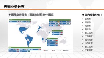 綠色逆向物流 構建可持續供應鏈管理新范式